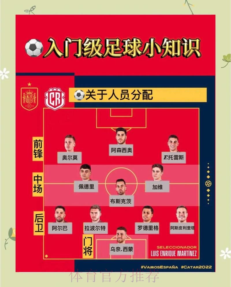 世界杯外围投注指南:如何规避常见陷阱,提升胜算 世界杯外围投注指南:如何规避常见陷阱,提升胜算