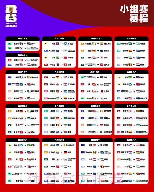 2026世界杯盘口热门